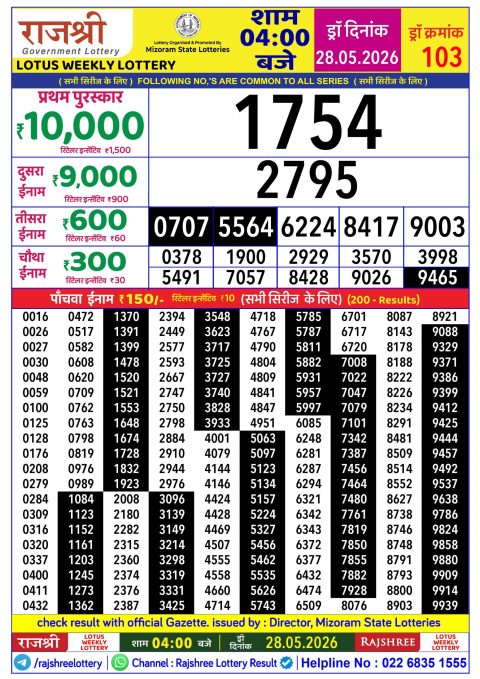 Rajshree Lottery Result Today