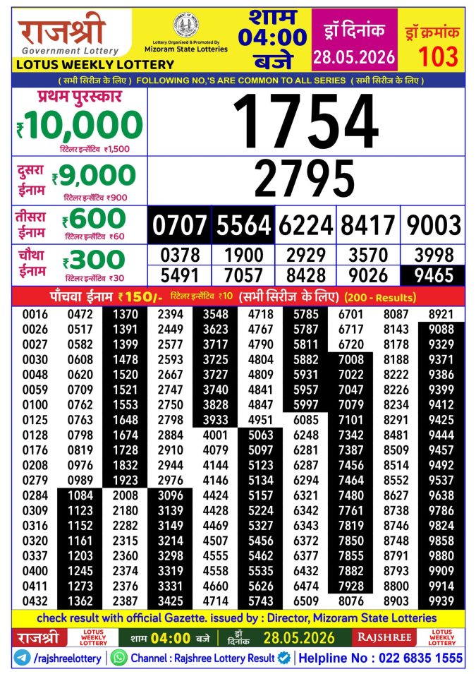 Rajshree Lotus Weekly Lottery 4pm Result 28 May 2026 Rajshree Lottery Result Today
