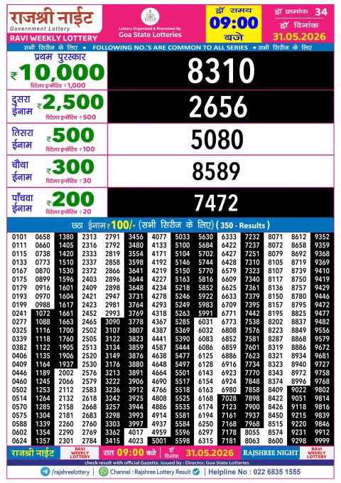 Rajshree Lottery Result Today
