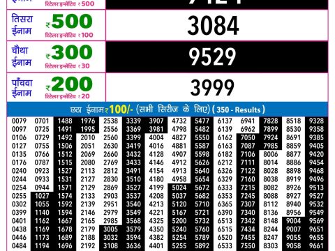 Rajshree Lottery Result Today