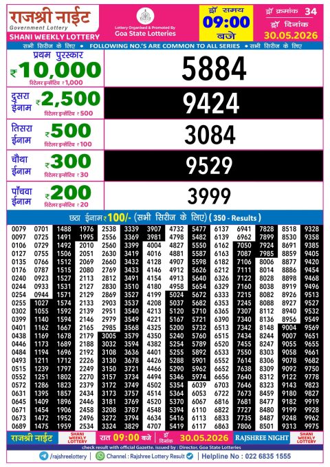 Rajshree Lottery Result Today