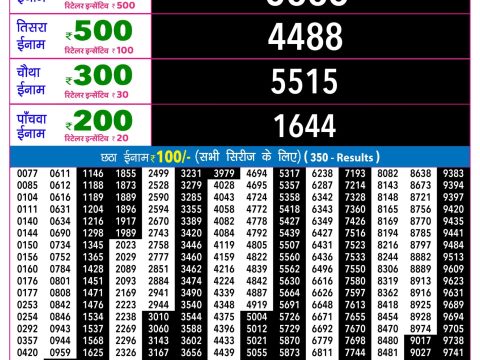 Rajshree Lottery Result Today