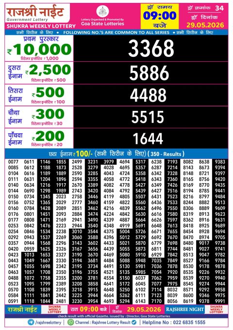Rajshree Lottery Result Today