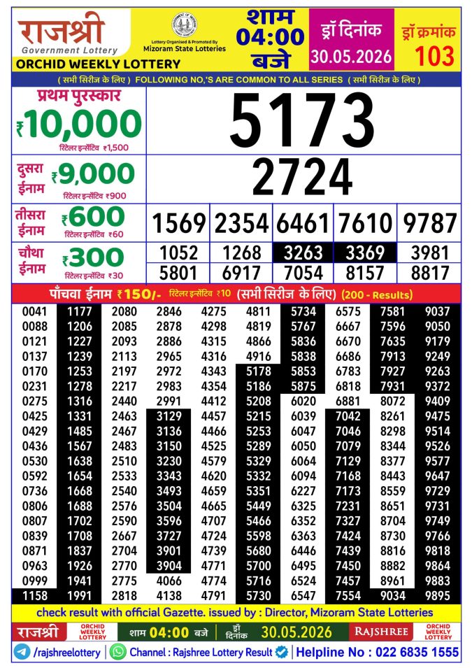 Rajshree Orchid Weekly Lottery 4pm Result 30 May 2026 Rajshree Lottery Result Today