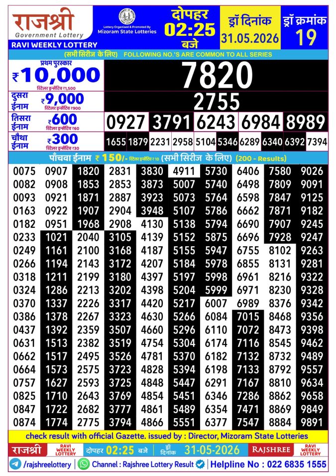 Rajshree Ravi Weekly Lottery 2.25pm Result 31 May 2026 Rajshree Lottery Result Today