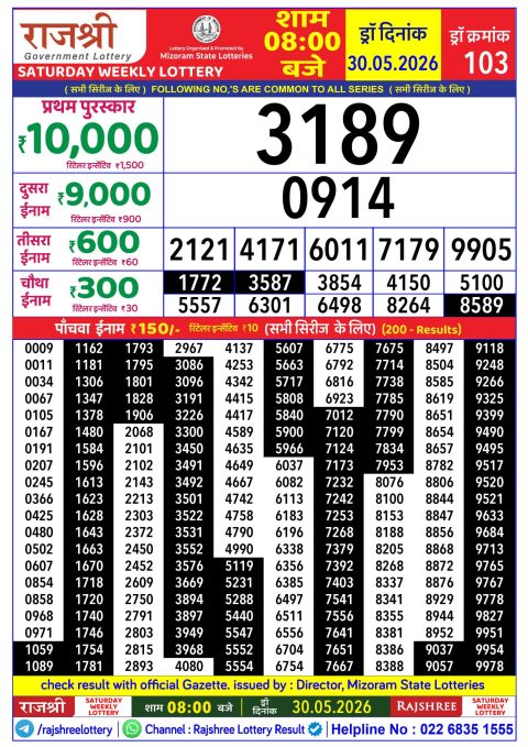 Rajshree Lottery Result Today