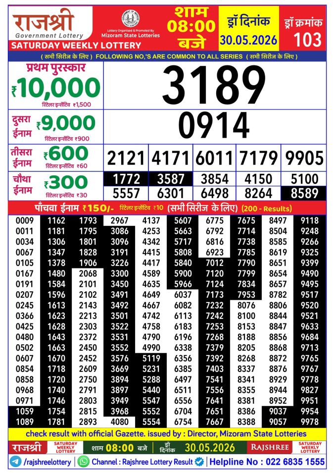 Rajshree Lottery Result Today