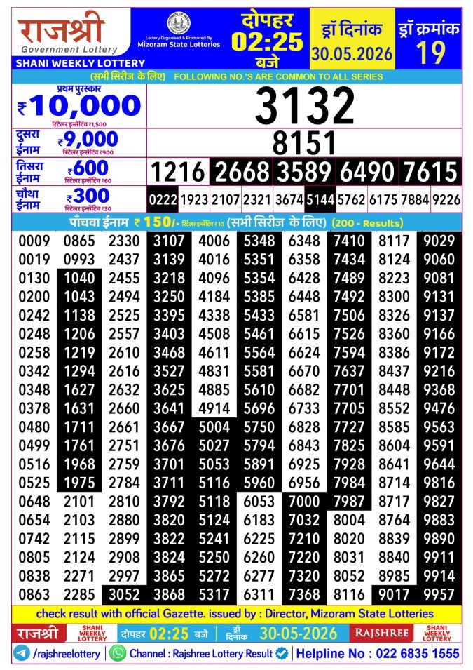 Rajshree Shani Weekly Lottery 2.25pm Result 30 May 2026 Rajshree Lottery Result Today
