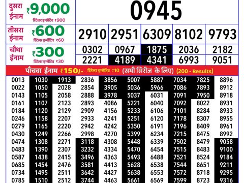 Rajshree Lottery Result Today