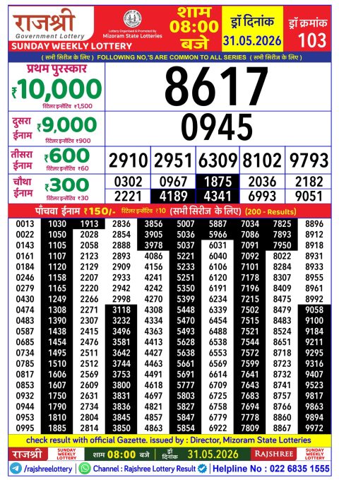 Rajshree Lottery Result Today