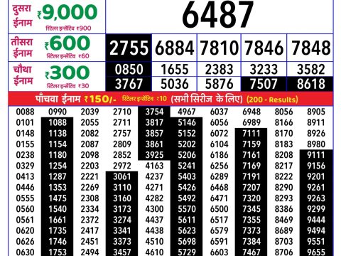 Rajshree Thursday Weekly Lottery 8pm Result 28 May 2026 Rajshree Lottery Result Today