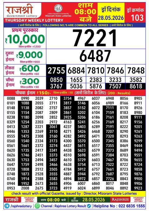 Rajshree Lottery Result Today