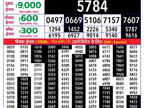 Rajshree Wednesday Weekly Lottery 8pm Result 27 May 2026 Rajshree Lottery Result Today