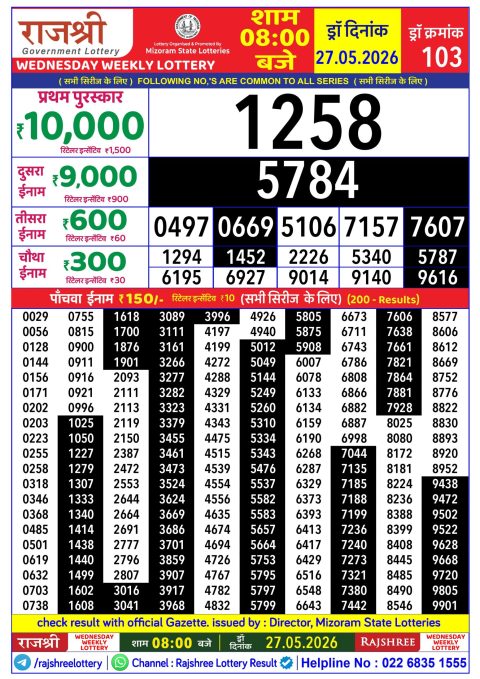 Rajshree Lottery Result Today