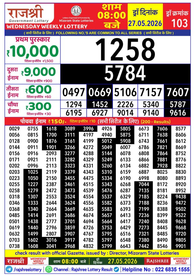Rajshree Wednesday Weekly Lottery 8pm Result 27 May 2026 Rajshree Lottery Result Today