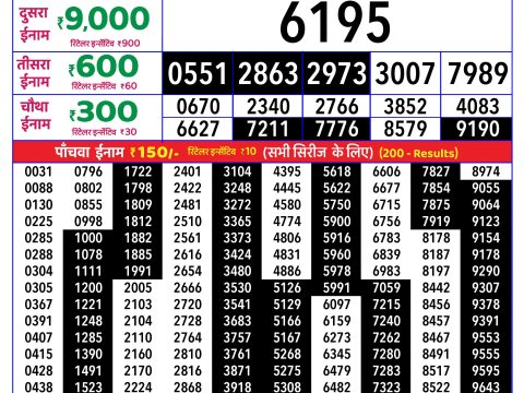 Rajshree Lottery Result Today