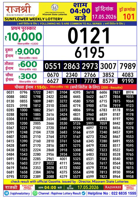 Rajshree Lottery Result Today