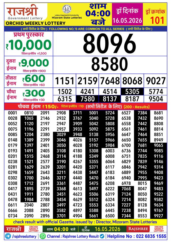 Rajshree Lottery Result Today