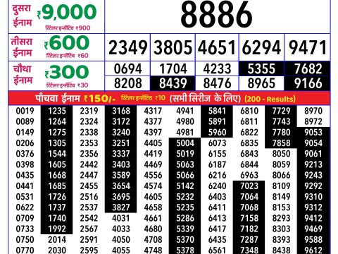 Rajshree Lottery Result Today