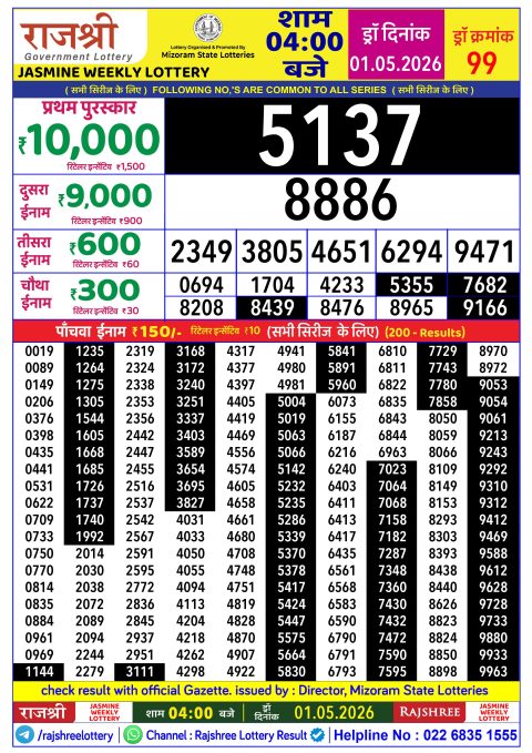Rajshree Lottery Result Today