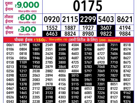 Rajshree Lottery Result Today