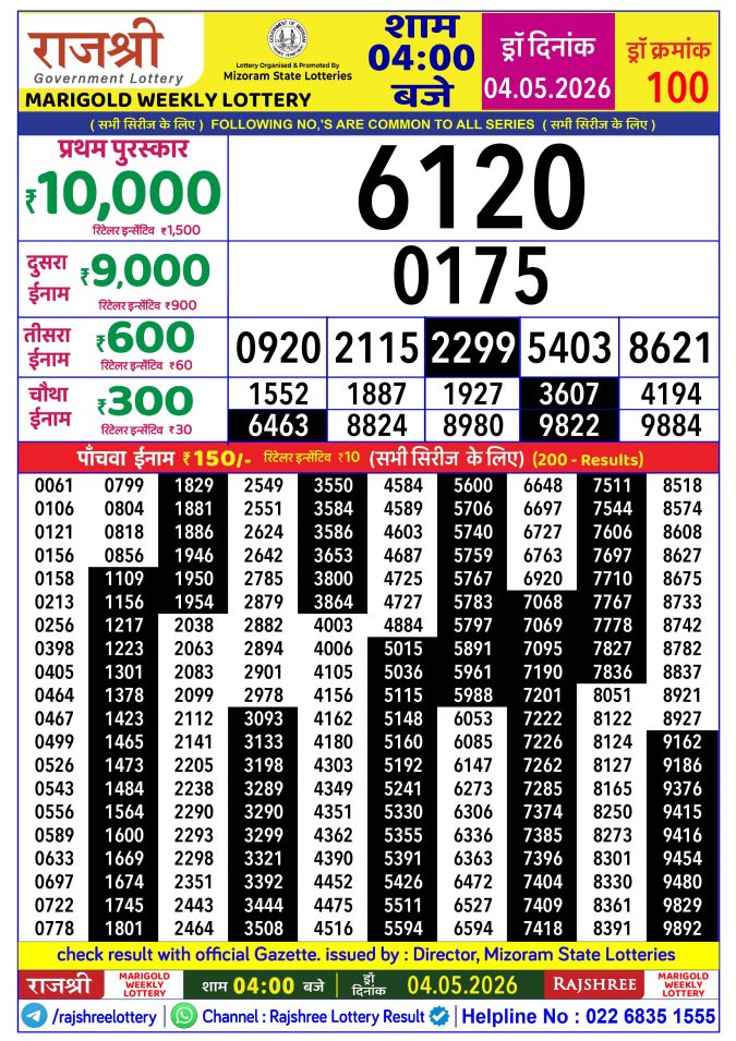 Rajshree Lottery Result Today