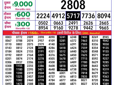 Rajshree Orchid Weekly Lottery 4pm Result 23 May 2026 Rajshree Lottery Result Today