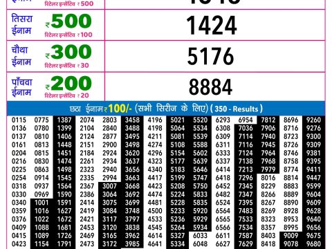 Rajshree Lottery Result Today