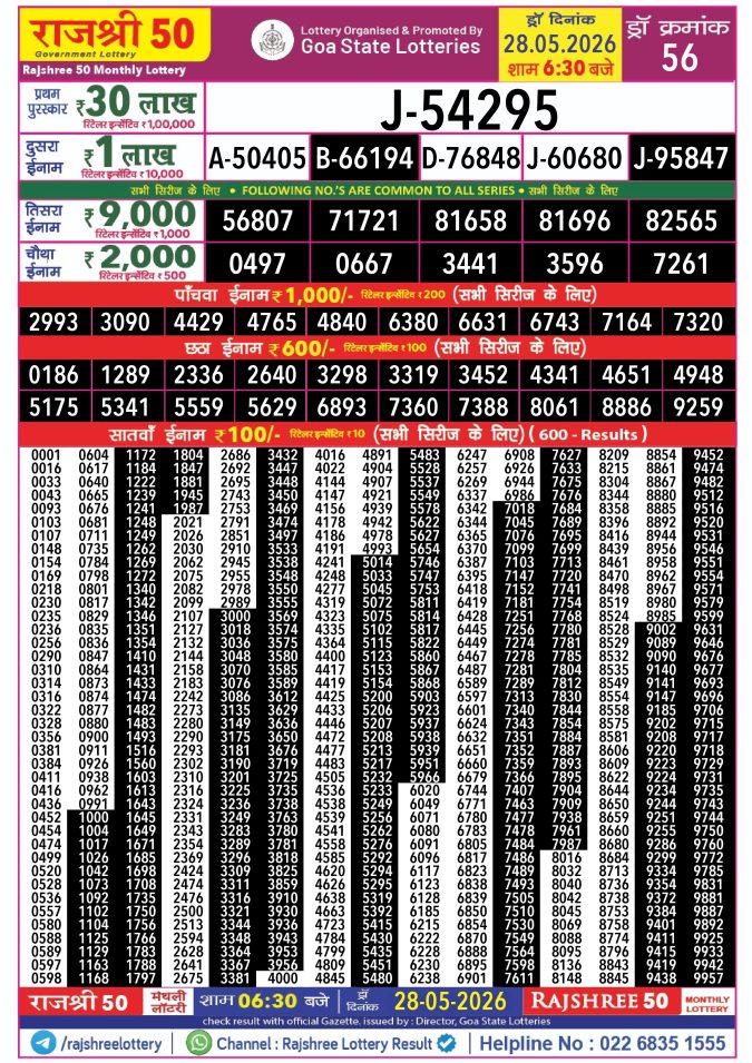 Rajshree 50 Monthly Lottery Result 28 May 2026 Rajshree Lottery Result Today