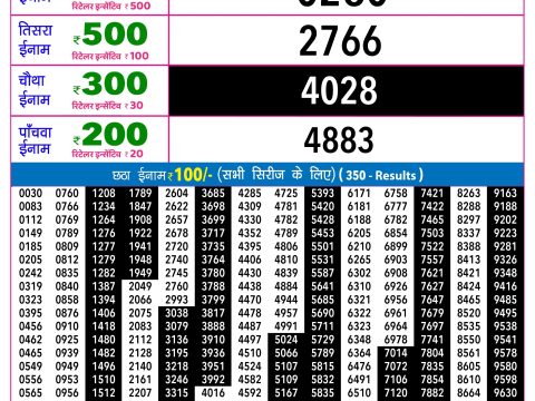 Rajshree Lottery Result Today