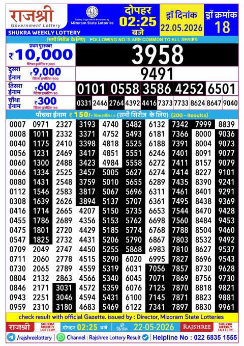 Rajshree Lottery Result Today