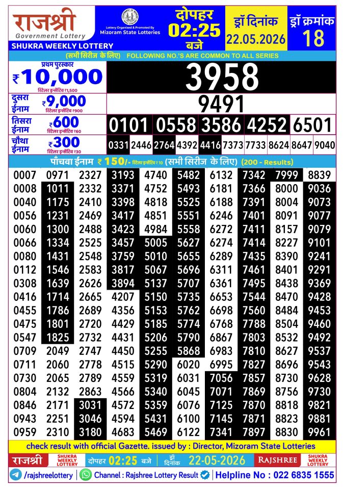 Rajshree Shukra Weekly Lottery 2.25pm Result 22 May 2026 Rajshree Lottery Result Today