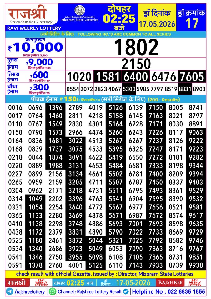 Rajshree Lottery Result Today