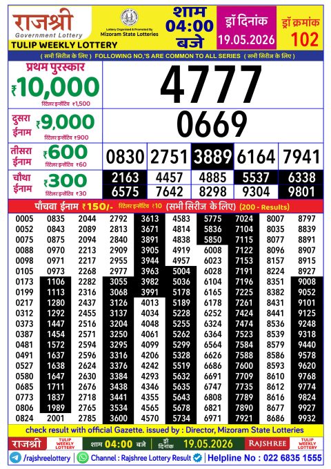 Rajshree Lottery Result Today