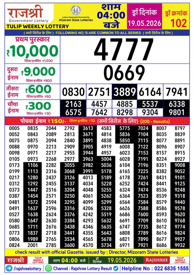 Rajshree Tulip Weekly Lottery 4pm Result 19 May 2026 Rajshree Lottery Result Today