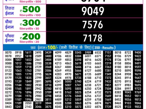 Rajshree Night Shukra Weekly Lottery 9pm Result 22 May 2026 Rajshree Lottery Result Today