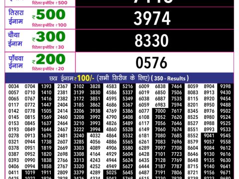 Rajshree Lottery Result Today