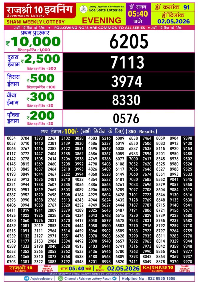 Rajshree Lottery Result Today