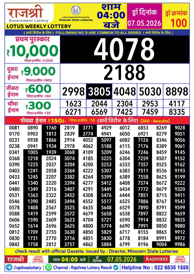 Rajshree Lottery Result Today