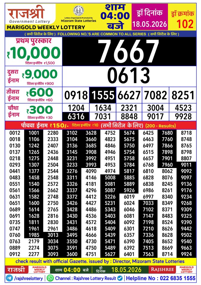 Rajshree Lottery Result Today