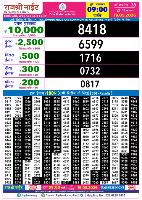 Rajshree Lottery Result Today