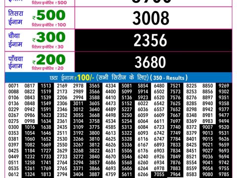 Rajshree Night Som Weekly Lottery 9pm Result 01 June 2026 Rajshree Lottery Result Today