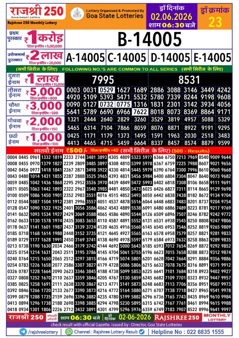 Rajshree Lottery Result Today