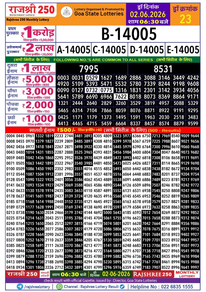 Rajshree Lottery Result Today