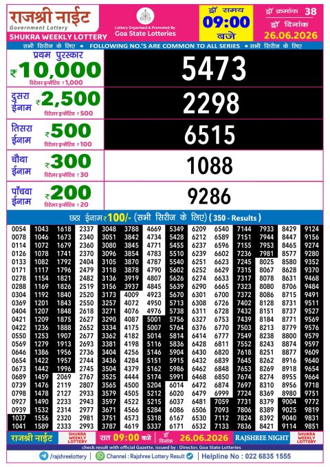 Rajshree Lottery Result Today