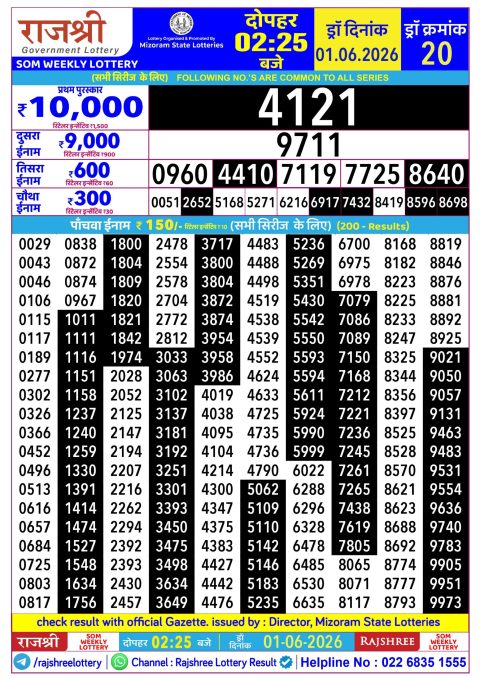 Rajshree Lottery Result Today