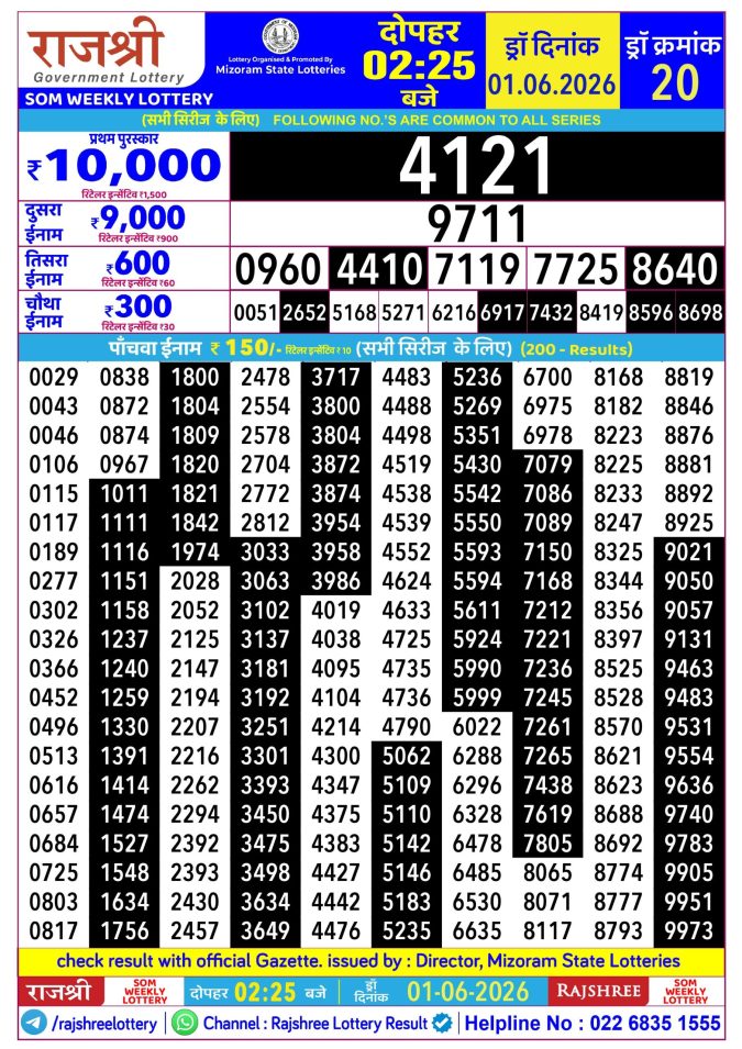 Rajshree Lottery Result Today
