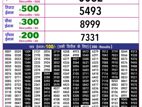 Rajshree 10 Evening Mangal Weekly Lottery 5.40pm Result 09 June 2026 Rajshree Lottery Result Today