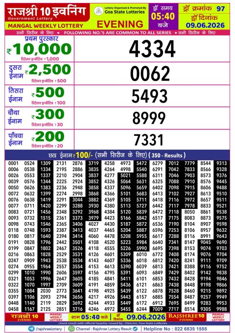 Rajshree Lottery Result Today