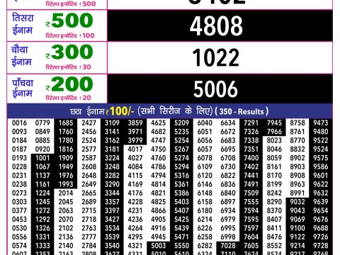 Rajshree 10 Evening Shani Weekly Lottery 5.40pm Result 13 June 2026 Rajshree Lottery Result Today